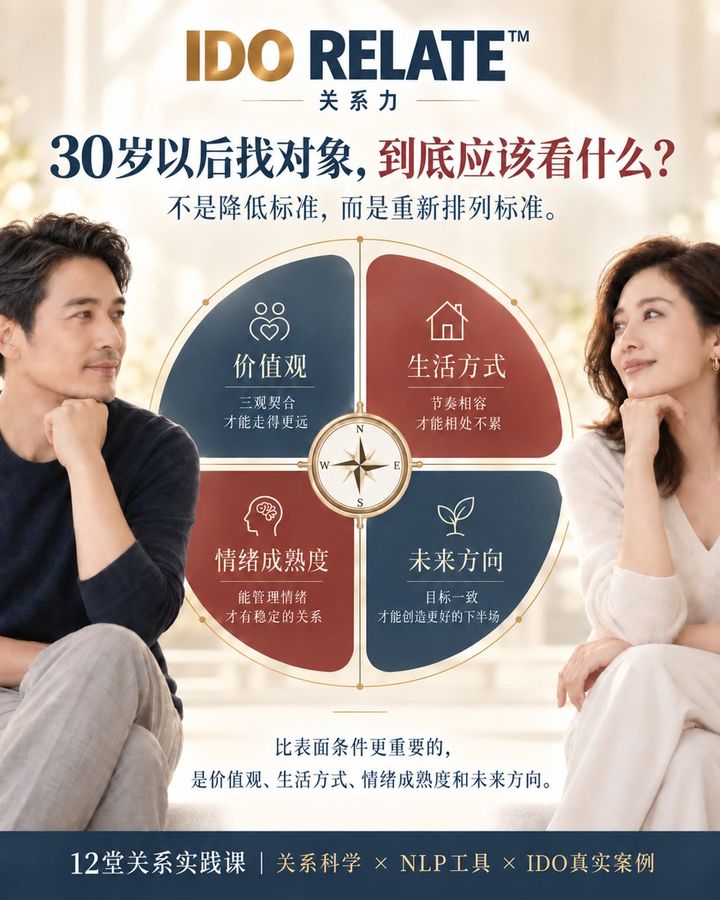 IDO 关系力课程海报 30 岁以后 找对象看什么
